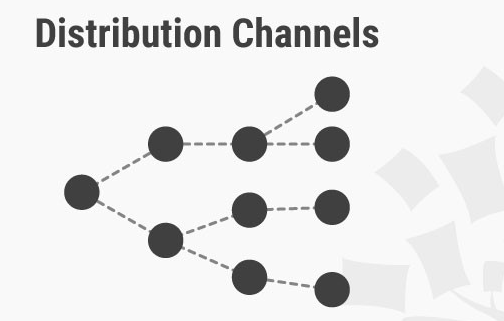 Distribution Channels